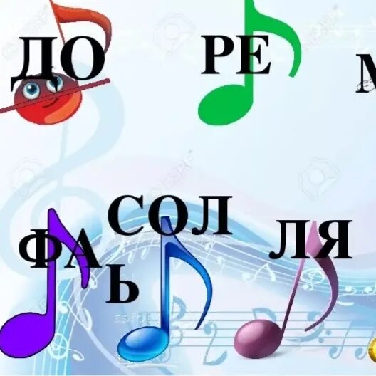 Ре ля ка. Цветные нотки для детей. Ноты цветные. До Ре ми фа соль ля си. До-Ре-ми-фа-соль-ля-си-до.