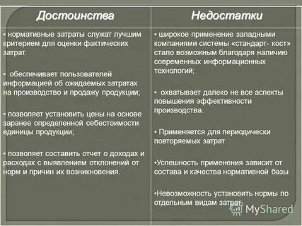 Достоинства и недостатки торгов