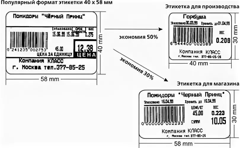 Размеры этикеток. Чертеж этикетки. Этикетка ГОСТ. Пример этикетки весового товара. Вес этикетки