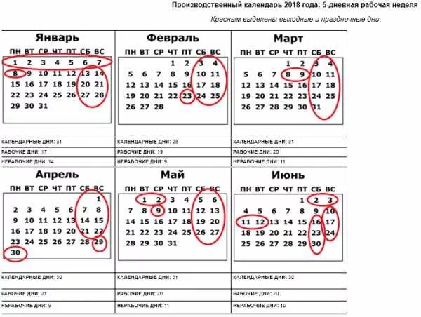 Производственный календарь 2018. Выходные дни при 6 дневной рабочей. Праздничные дни для шестидневки. Праздники 6 дневная неделя. Как отдыхает шестидневка на майские праздники