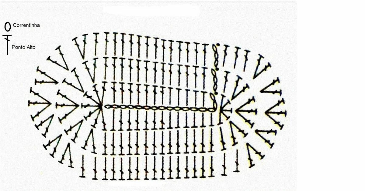 Схема вязания подошвы для пинеток крючком. Вязание крючком пинетки подошва схемы. Схема вязания подошвы для тапочек крючком 37 размера. Пинетки сандалики крючком схемы. Схема вязаной подошвы