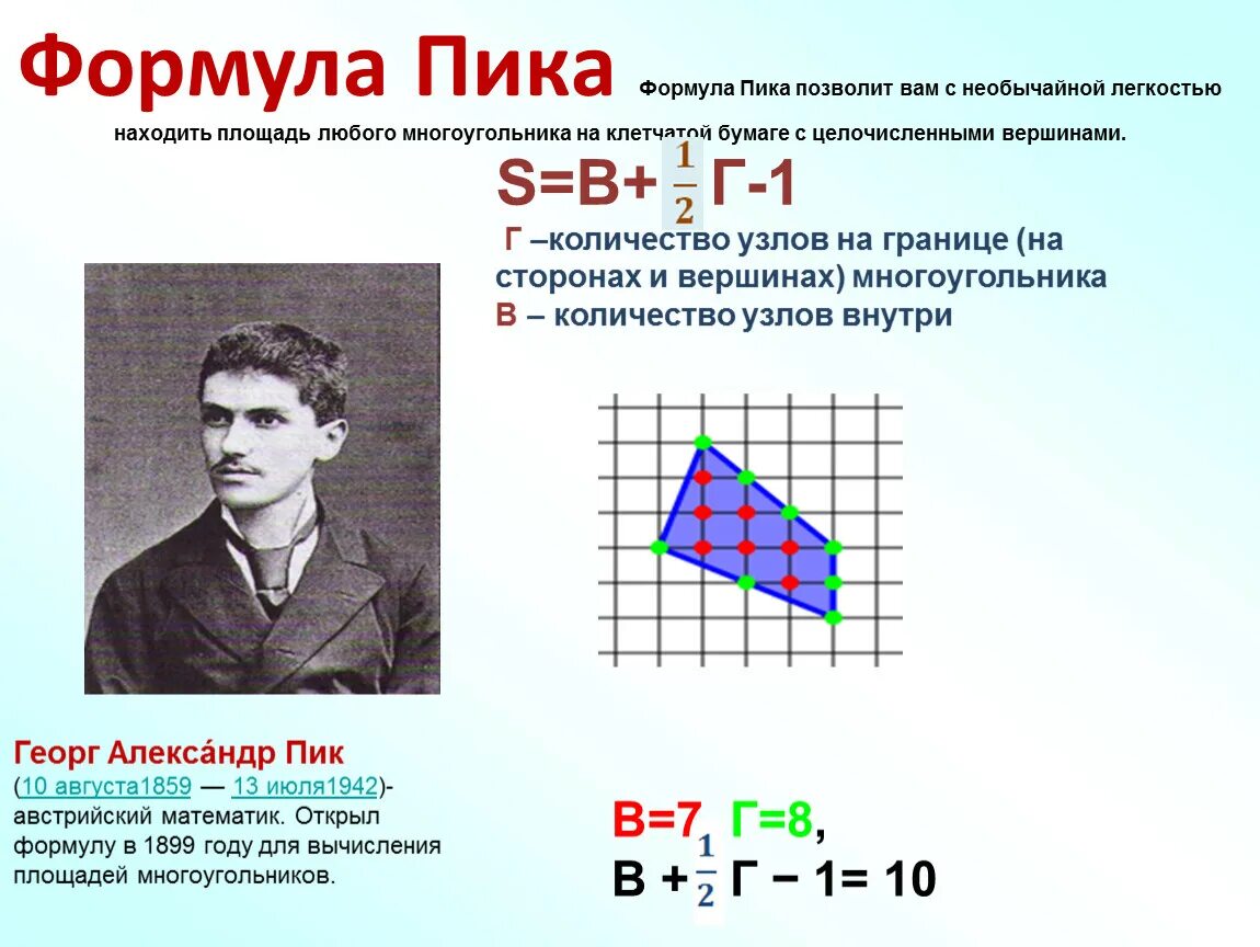 Площадь фигуры формула пика