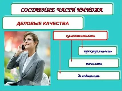 Деловые качества и умения