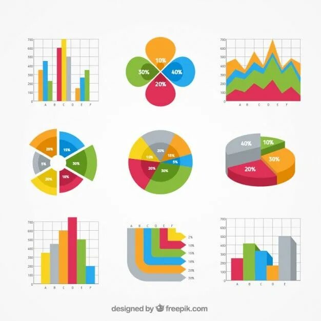 Гистограммы цветовые шкалы и значки работают. Цветные графики и диаграммы. Инфографика графики. Красивые графики. Красивые графики и диаграммы.