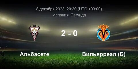 Альбасете расинг