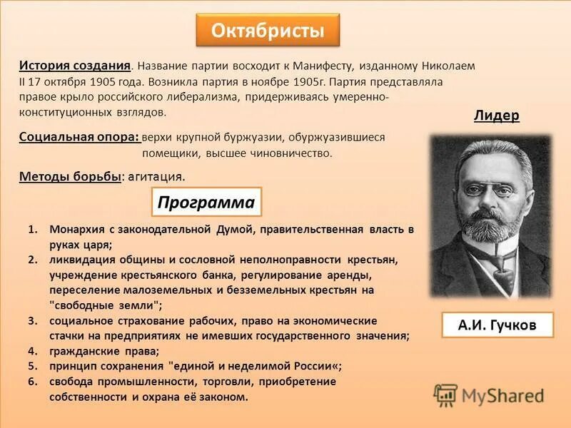 Партия 17 октября программа. Октябристы это в истории. октябристы история создания. октябристы партия лидеры. октябристы партия методы.