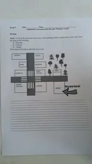 Summative assessment for the unit