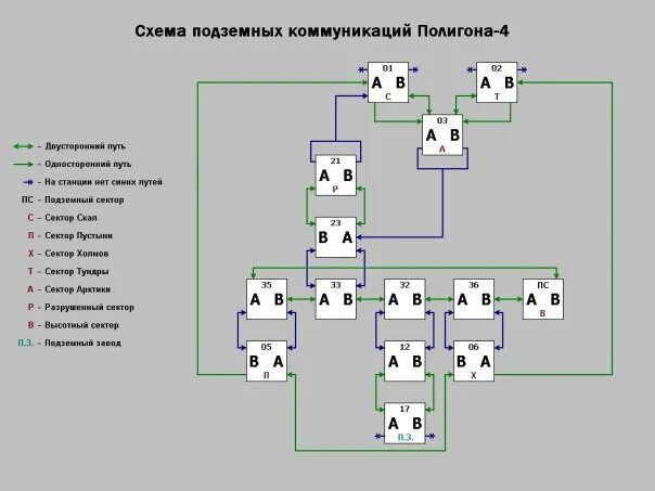 Прохождение Тайные Тропы 2 part 5 - YouTube