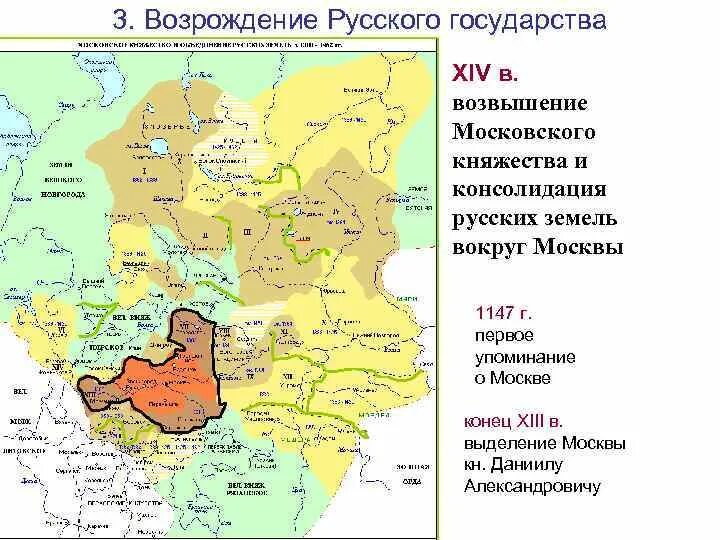 Русские земли в 14 веке кратко