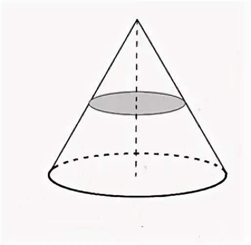Объем конуса равен 48 через середину высоты. Два конуса. Объем конуса равен 120 через середину высоты параллельно основанию. Площадь полной поверхности конуса равна 48 параллельно основанию. Через точку делящую высоту конуса в отношении 1 4.