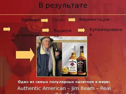 Самый распространенный напиток