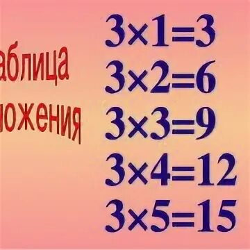 Умножение числа 3
