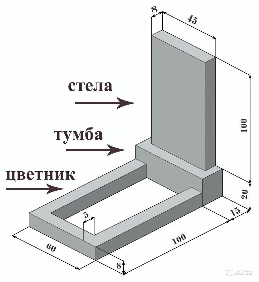 Стандартный размер цветника. Чертёж монтажа гранитной плиты. Схема монтажа гранитного памятника. Толщина гранитной плиты для памятников. Размеры памятников на могилу из гранита Размеры.