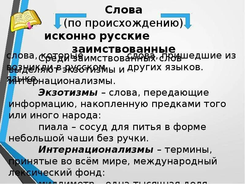 Исконно русское примеры. Исконно русские и заимствованные слова. Исконно русские слова и заимствованные с происхождением. Русские слова на а не заимствованные. Исконно русские и заимствованные слова примеры.