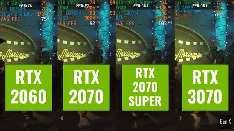 Rtx 3060 ti vs 2070