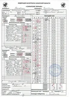 Протокол баскетбол
