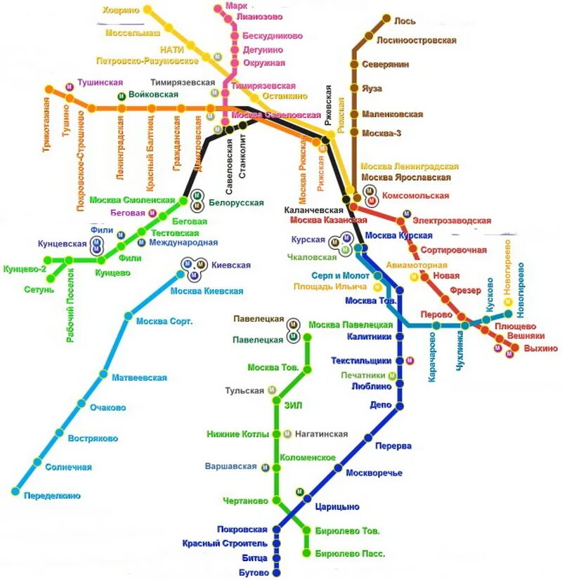 Пригородные электрички москва направления. Схема московских электричек. Карта станций электричек Московской области. Схема движения электропоездов Московской области. Карта движения электричек Москва.