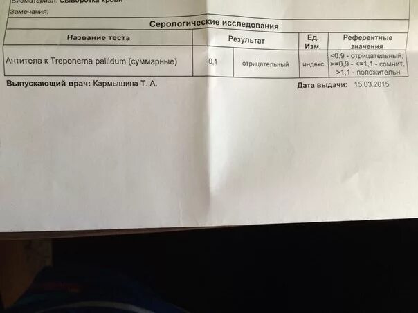 Исследование на treponema pallidum igm. Результат исследования крови на сифилис. Исследование крови насифильз. Сифилис суммарные антитела норма. Показатели анализа на сифилис.