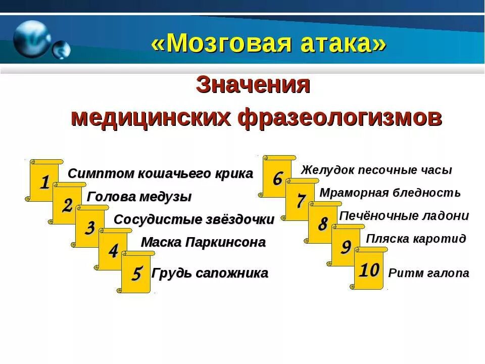 Нападение значение. Профессиональные медицинские фразеологизмы. Медицинскиефразеологизы. Фразеологизмы в медицине примеры. Медицинские фразеологизмы примеры.