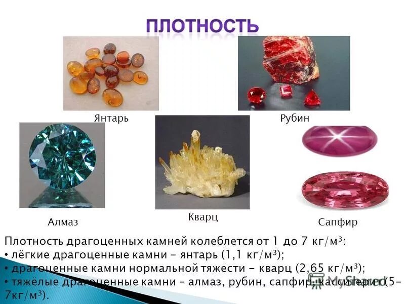 Какая плотность у камня. Плотность ювелирных камней таблица. Плотность янтаря кг/м3. Какая плотность у камня. Какая плотность у камня.