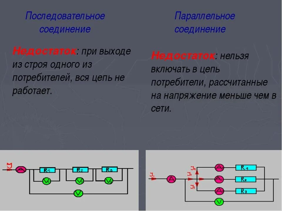 Соединение потребителей электроэнергии. Электрические схемы последовательного и параллельного соединения. Параллельное и последовательное соединение подключение лампочек. Схема подключения параллельного и последовательного соединения. Схема параллельного соединения проводников 8 класс физика.