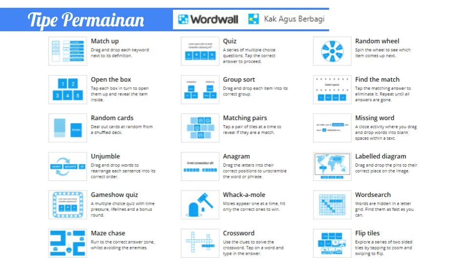 Сервис Wordwall. Well Word. Wordwall платформа. Wordwall as1