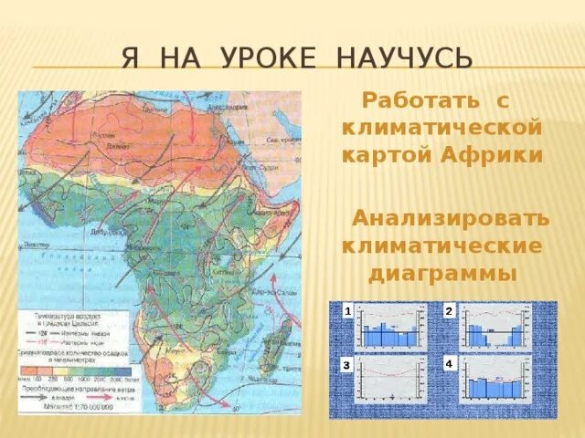 описание климатических поясов африки 7 класс таблица. экваториальный и субэкваториальный пояса южной америки. экваториальный климатический пояс южной америки. характеристика климатических поясов африки таблица 7 класс география. характеристика климатических поясов умеренного пояса евразии.