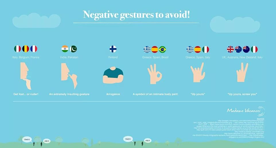 How to in different countries. Hand gestures in different countries. gestures in different cultures. gestures and their meanings. gestures around the world.