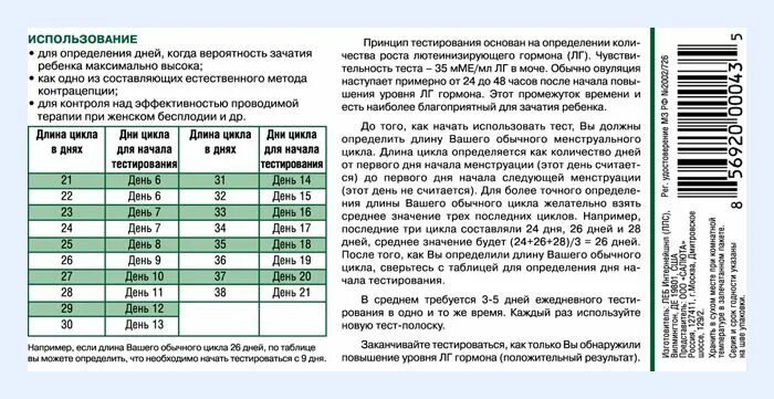 Результаты при применении тестов