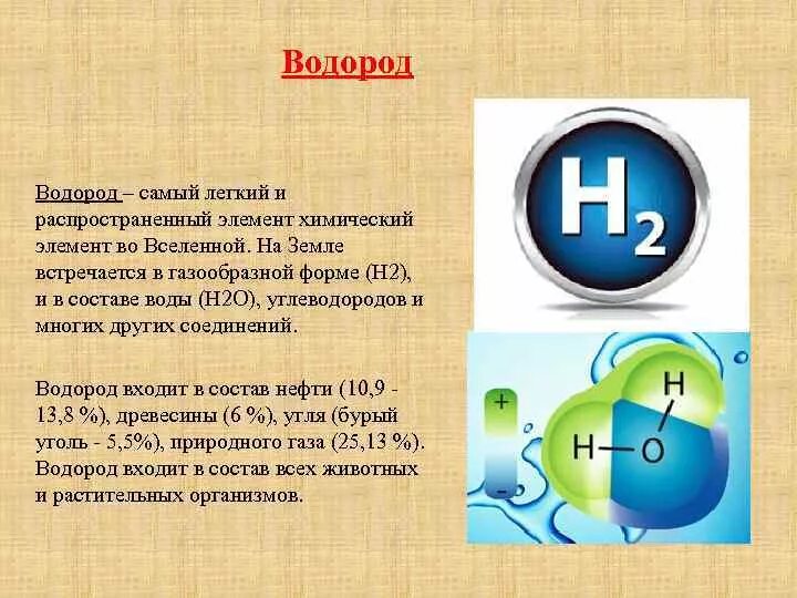 Можно водород формула
