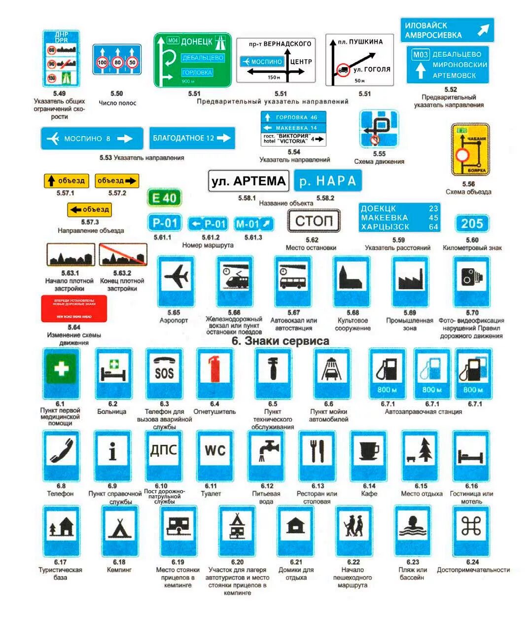 Знаки информационные таблички. Информационно указательный знаки ПДД 2022. Знаки сервиса ПДД 2023. Информационные знаки ПДД 2021. Знаки сервиса ПДД 2021.