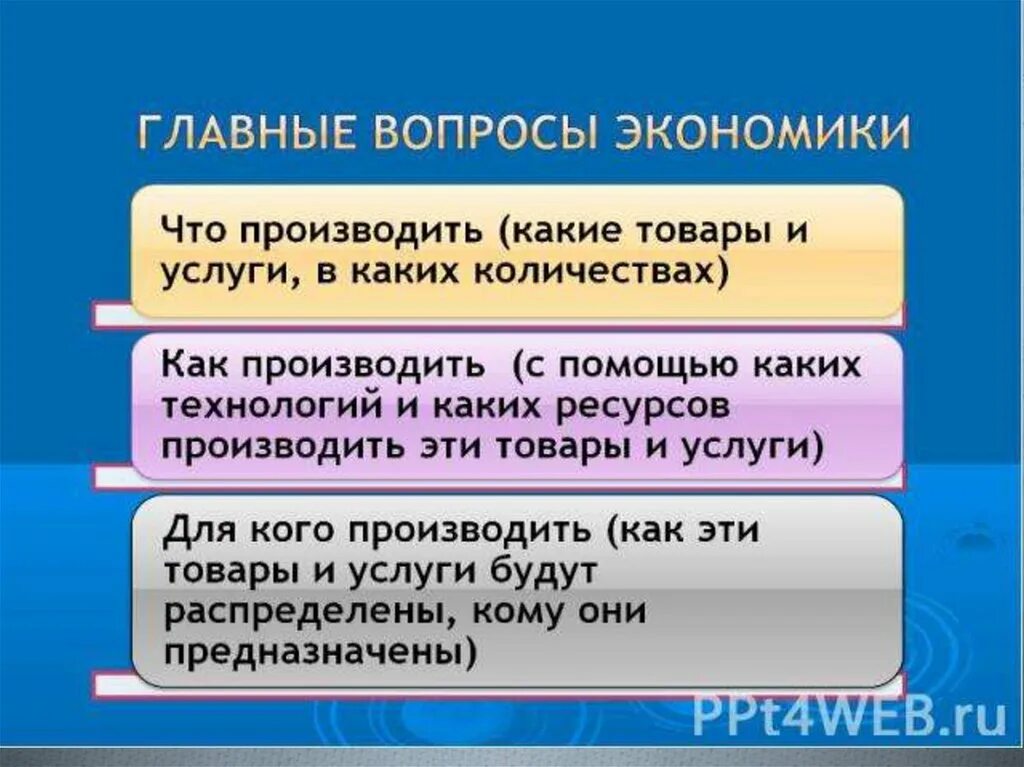 Вопросы экономики. Главные вопросы экономики. Три вопроса экономики. Три главных вопроса экономики.