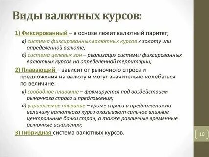 Виды долларов по годам