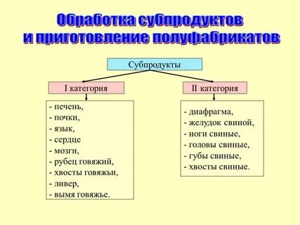 Обработка субпродуктов