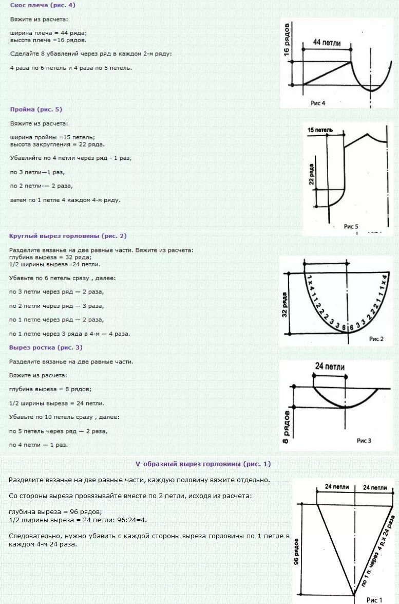 Глубина выреза. Как рассчитать вырез горловины при вязании спицами снизу. Горловина спицами схема убавок. Схема проймы горловины спицами. Расчет петель горловины спинки спицами.