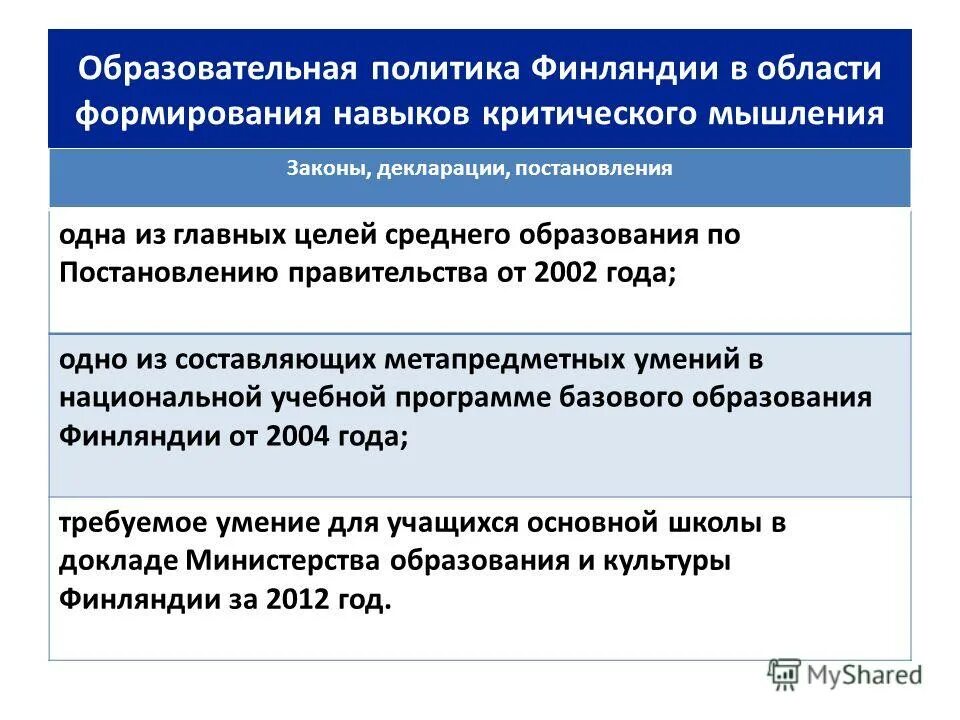 приоритетами современной образовательной политики являются. современная образовательная политика. критерии оценки критического мышления. образовательная политика направления. образовательная политика понятия.