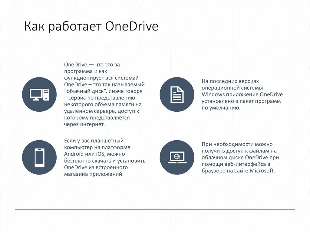 One drive что это за программа. Onedrive. onedrive как работает. onedrive минусы.