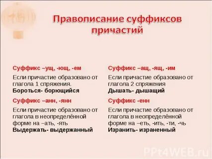 Суффикс ать