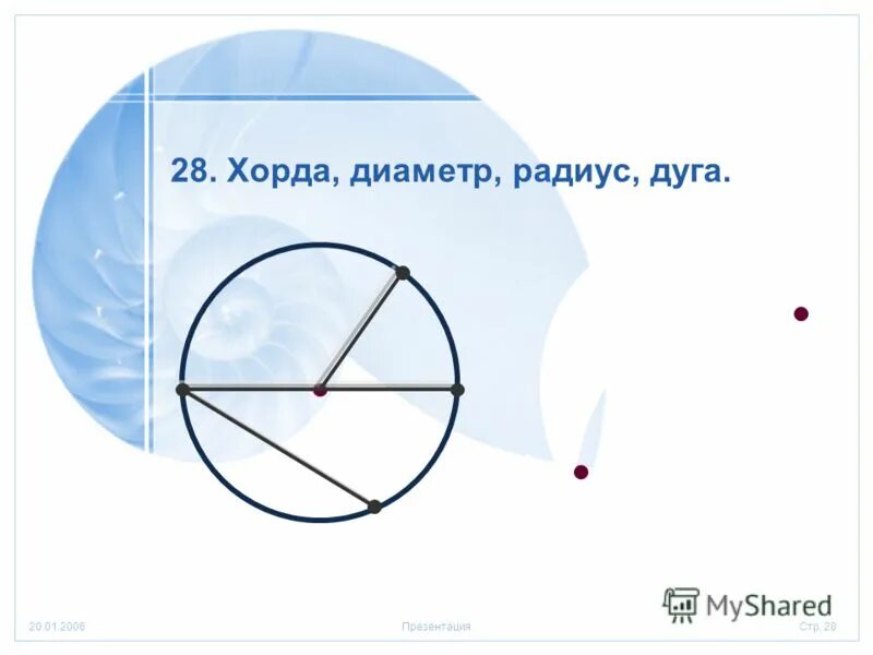 Дайте определение хорды