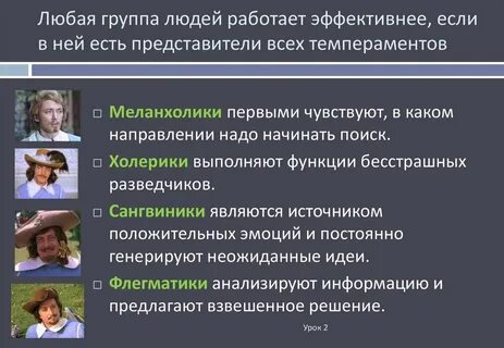 Темперамент оказывает влияние