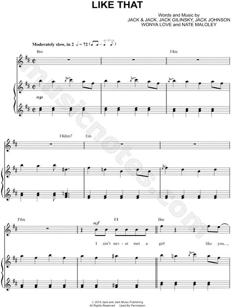 Текст песни how you like. How you like that Ноты. Ноты песни how you like that. How you like that Ноты для фортепиано. How you like that на пианино.