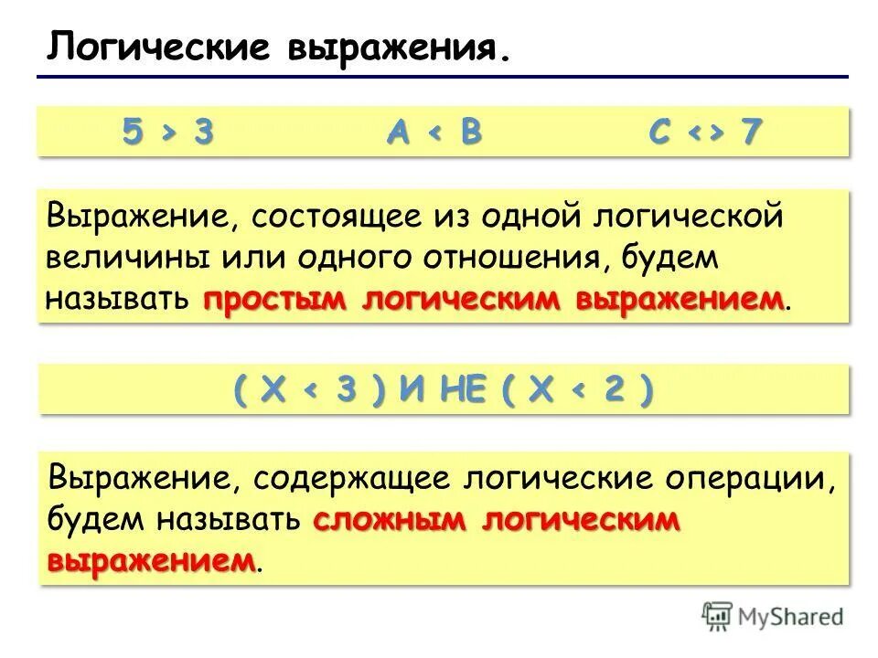 Логические выражения в информатике. Простые логические выражения. Логическое выражение состоит из. Логические фразы. Логическая величина.