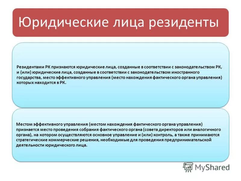 Налогообложение нерезидентов физических лиц. Резидент юр лицо. Резидентство юридических лиц. Юр лица резиденты в Казахстане. Нерезидент юридическое лицо это.