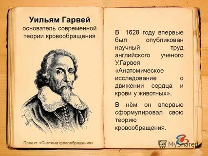 Гарвей годы жизни