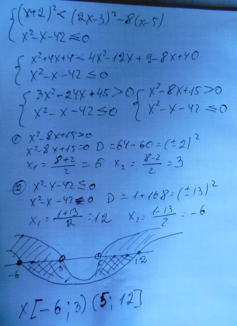 2x 42 x. Решение системы неравенств 2x+3>0/3x-8 0. Систему неравенство 2x-8>0 и -3x-4>0. 8-2x < 3(x-2) решить систему неравенства. X^3-5x^2+8x-6.