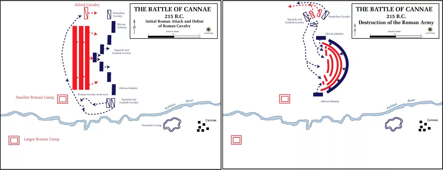 Битва при Каннах 216 год до н.э. Схема битвы при Каннах - история. Битва при Каннах схема битвы. Схема битва при Каннах 5 класс. Битва при каннах участники