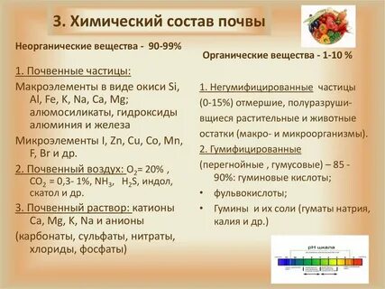 Химический состав гор