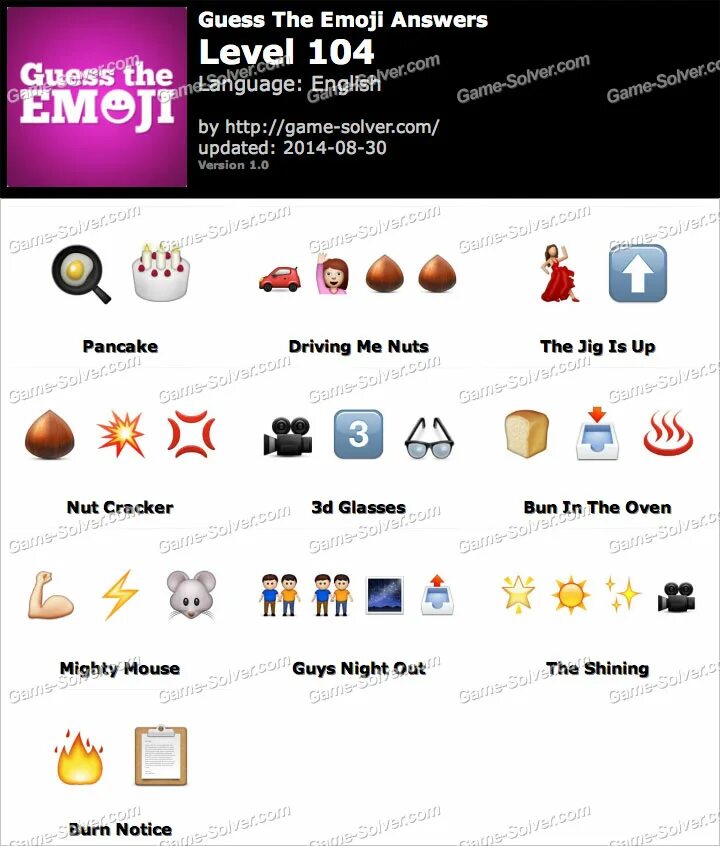 Эмоджи уровень. Guess the emoji роблокс ответы. guess the emoji уровень 21. все названия в игре guess the emoji в роблоксе.