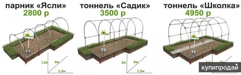 Теплица 5*20 земледелец пенза биония инструкция по установке. Биония пенза сайт. Магазин биония в пензе. Биония пенза сайт. Теплица биония пенза.