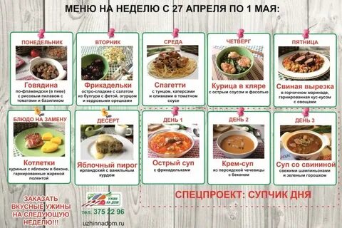Блюда из списка продуктов